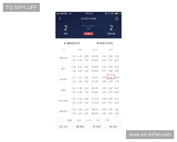 靠谱的波胆平台评测电竞投注盘口避坑防骗指南