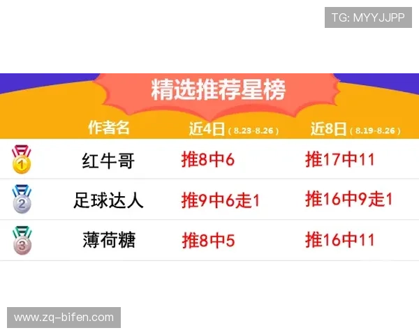 竞彩波胆让球规则避坑防骗平台对比评测